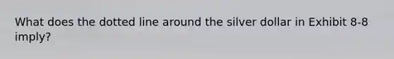 What does the dotted line around the silver dollar in Exhibit 8-8 imply?