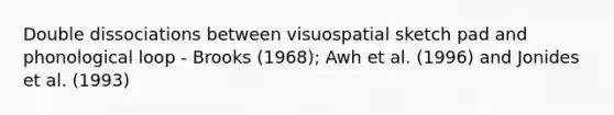 Double dissociations between visuospatial sketch pad and phonological loop - Brooks (1968); Awh et al. (1996) and Jonides et al. (1993)