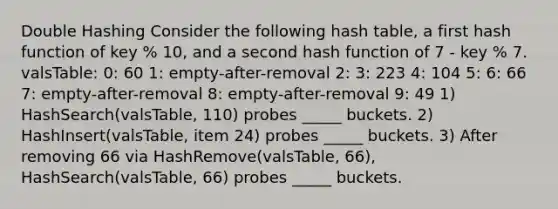 Double Hashing Consider the following hash table, a first hash function of key % 10, and a second hash function of 7 - key % 7. valsTable: 0: 60 1: empty-after-removal 2: 3: 223 4: 104 5: 6: 66 7: empty-after-removal 8: empty-after-removal 9: 49 1) HashSearch(valsTable, 110) probes _____ buckets. 2) HashInsert(valsTable, item 24) probes _____ buckets. 3) After removing 66 via HashRemove(valsTable, 66), HashSearch(valsTable, 66) probes _____ buckets.