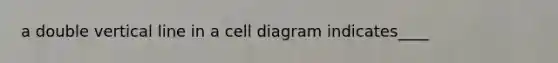 a double vertical line in a cell diagram indicates____