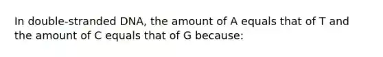 In double-stranded DNA, the amount of A equals that of T and the amount of C equals that of G because: