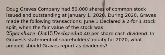 Doug Graves Company had 50,000 shares of common stock issued and outstanding at January 1, 2020. During 2020, Graves made the following transactions: June 1 Declared a 2-for-1 stock split, when the fair value of the stock was 25 per share. Oct 15 Declared a0.40 per share cash dividend. In Graves's statement of shareholders' equity for 2020, what amount should Graves report as dividends?