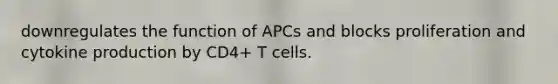 downregulates the function of APCs and blocks proliferation and cytokine production by CD4+ T cells.