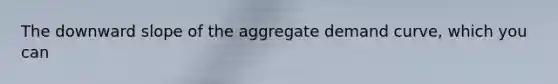 The downward slope of the aggregate demand curve, which you can