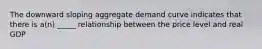 The downward sloping aggregate demand curve indicates that there is a(n) _____ relationship between the price level and real GDP