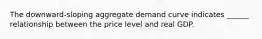 The downward-sloping aggregate demand curve indicates ______ relationship between the price level and real GDP.