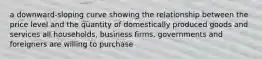 a downward-sloping curve showing the relationship between the price level and the quantity of domestically produced goods and services all households, business firms, governments and foreigners are willing to purchase