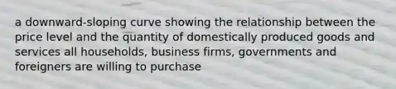 a downward-sloping curve showing the relationship between the price level and the quantity of domestically produced goods and services all households, business firms, governments and foreigners are willing to purchase