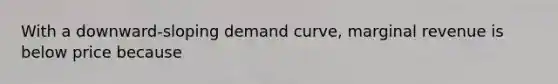 With a​ downward-sloping demand​ curve, marginal revenue is below price because