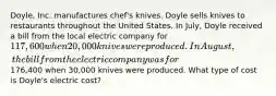 Doyle, Inc. manufactures chef's knives. Doyle sells knives to restaurants throughout the United States. In July, Doyle received a bill from the local electric company for 117,600 when 20,000 knives were produced. In August, the bill from the electric company was for176,400 when 30,000 knives were produced. What type of cost is Doyle's electric cost?