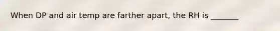 When DP and air temp are farther apart, the RH is _______