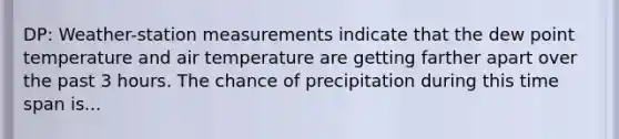 DP: Weather-station measurements indicate that the dew point temperature and air temperature are getting farther apart over the past 3 hours. The chance of precipitation during this time span is...