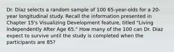 Dr. Diaz selects a random sample of 100 65-year-olds for a 20-year longitudinal study. Recall the information presented in Chapter 15's Visualizing Development feature, titled "Living Independently After Age 65." How many of the 100 can Dr. Diaz expect to survive until the study is completed when the participants are 85?