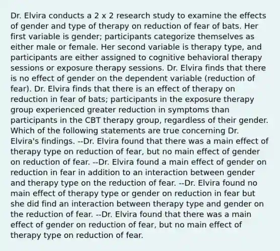 Dr. Elvira conducts a 2 x 2 research study to examine the effects of gender and type of therapy on reduction of fear of bats. Her first variable is gender; participants categorize themselves as either male or female. Her second variable is therapy type, and participants are either assigned to cognitive behavioral therapy sessions or exposure therapy sessions. Dr. Elvira finds that there is no effect of gender on the dependent variable (reduction of fear). Dr. Elvira finds that there is an effect of therapy on reduction in fear of bats; participants in the exposure therapy group experienced greater reduction in symptoms than participants in the CBT therapy group, regardless of their gender. Which of the following statements are true concerning Dr. Elvira's findings. --Dr. Elvira found that there was a main effect of therapy type on reduction of fear, but no main effect of gender on reduction of fear. --Dr. Elvira found a main effect of gender on reduction in fear in addition to an interaction between gender and therapy type on the reduction of fear. --Dr. Elvira found no main effect of therapy type or gender on reduction in fear but she did find an interaction between therapy type and gender on the reduction of fear. --Dr. Elvira found that there was a main effect of gender on reduction of fear, but no main effect of therapy type on reduction of fear.