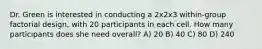 Dr. Green is interested in conducting a 2x2x3 within-group factorial design, with 20 participants in each cell. How many participants does she need overall? A) 20 B) 40 C) 80 D) 240