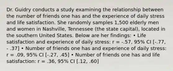 Dr. Guidry conducts a study examining the relationship between the number of friends one has and the experience of daily stress and life satisfaction. She randomly samples 1,500 elderly men and women in Nashville, Tennessee (the state capital), located in the southern United States. Below are her findings: • Life satisfaction and experience of daily stress: r = -.57, 95% CI [-.77, - .37] • Number of friends one has and experience of daily stress: r = .09, 95% CI [-.27, .45] • Number of friends one has and life satisfaction: r = .36, 95% CI [.12, .60]