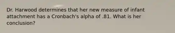 Dr. Harwood determines that her new measure of infant attachment has a Cronbach's alpha of .81. What is her conclusion?