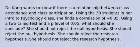 Dr. Kang wants to know if there is a relationship between class attendance and class participation. Using the 30 students in her Intro to Psychology class, she finds a correlation of +0.35. Using a two-tailed test and a p level of 0.05, what should she conclude? She should not reject the null hypothesis. She should reject the null hypothesis. She should reject the research hypothesis. She should not reject the research hypothesis.