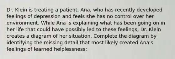 Dr. Klein is treating a patient, Ana, who has recently developed feelings of depression and feels she has no control over her environment. While Ana is explaining what has been going on in her life that could have possibly led to these feelings, Dr. Klein creates a diagram of her situation. Complete the diagram by identifying the missing detail that most likely created Ana's feelings of learned helplessness: