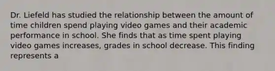 Dr. Liefeld has studied the relationship between the amount of time children spend playing video games and their academic performance in school. She finds that as time spent playing video games increases, grades in school decrease. This finding represents a