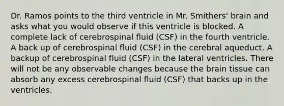 Dr. Ramos points to the third ventricle in Mr. Smithers' brain and asks what you would observe if this ventricle is blocked. A complete lack of cerebrospinal fluid (CSF) in the fourth ventricle. A back up of cerebrospinal fluid (CSF) in the cerebral aqueduct. A backup of cerebrospinal fluid (CSF) in the lateral ventricles. There will not be any observable changes because <a href='https://www.questionai.com/knowledge/kLMtJeqKp6-the-brain' class='anchor-knowledge'>the brain</a> tissue can absorb any excess cerebrospinal fluid (CSF) that backs up in the ventricles.