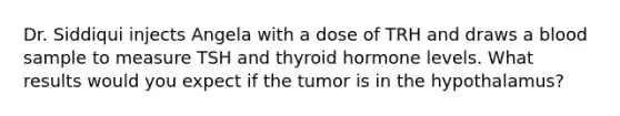 Dr. Siddiqui injects Angela with a dose of TRH and draws a blood sample to measure TSH and thyroid hormone levels. What results would you expect if the tumor is in the hypothalamus?