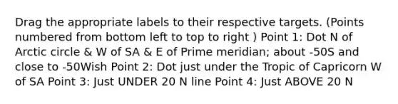 Drag the appropriate labels to their respective targets. (Points numbered from bottom left to top to right ) Point 1: Dot N of Arctic circle & W of SA & E of Prime meridian; about -50S and close to -50Wish Point 2: Dot just under the Tropic of Capricorn W of SA Point 3: Just UNDER 20 N line Point 4: Just ABOVE 20 N