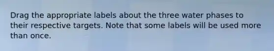 Drag the appropriate labels about the three water phases to their respective targets. Note that some labels will be used more than once.