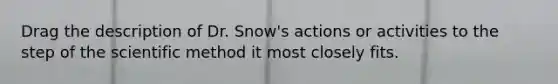 Drag the description of Dr. Snow's actions or activities to the step of the scientific method it most closely fits.