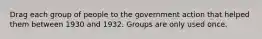 Drag each group of people to the government action that helped them between 1930 and 1932. Groups are only used once.