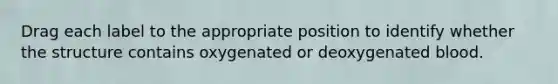 Drag each label to the appropriate position to identify whether the structure contains oxygenated or deoxygenated blood.