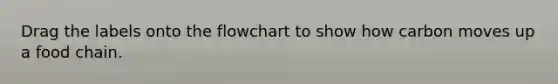 Drag the labels onto the flowchart to show how carbon moves up a food chain.