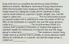 Drag each term to complete the sentences about Dietary Reference Intakes. Wordbank: Estimated Energy Requirement (EER) Reccomended Daily Allowance (RDA) Tolerable Upper Intake Level (UL) Adequate Intake (AI) An estimate of daily calorie needs based on a person's height, weight, sex, and life-stage is called a(n) _________________. The recommended amount of nutrient intake that is sufficient to meet the needs of 97% to 98% of the individuals in a specific sex and life-stage group is called a(n) _________________. The recommended intake of a nutrient that is based on estimates of intakes that appear to maintain health for individuals in a specific sex and life-stage group is called a(n)________________. The maximum chronic daily intake level of a nutrient that is unlikely to cause adverse health effects for individuals in a specific sex and life-stage group is called a(n) _____________.