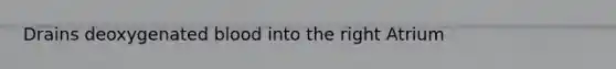 Drains deoxygenated blood into the right Atrium