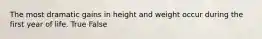 The most dramatic gains in height and weight occur during the first year of life. True False