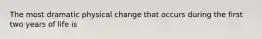 The most dramatic physical change that occurs during the first two years of life is