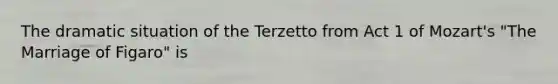 The dramatic situation of the Terzetto from Act 1 of Mozart's "The Marriage of Figaro" is