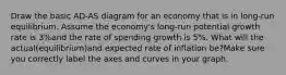 Draw the basic AD-AS diagram for an economy that is in long-run equilibrium. Assume the economy's long-run potential growth rate is 3%and the rate of spending growth is 5%. What will the actual(equilibrium)and expected rate of inflation be?Make sure you correctly label the axes and curves in your graph.