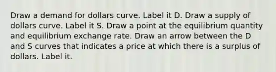 Draw a demand for dollars curve. Label it D. Draw a supply of dollars curve. Label it S. Draw a point at the equilibrium quantity and equilibrium exchange rate. Draw an arrow between the D and S curves that indicates a price at which there is a surplus of dollars. Label it.