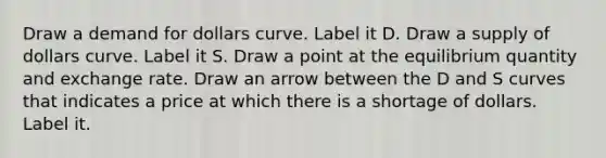 Draw a demand for dollars curve. Label it D. Draw a supply of dollars curve. Label it S. Draw a point at the equilibrium quantity and exchange rate. Draw an arrow between the D and S curves that indicates a price at which there is a shortage of dollars. Label it.