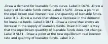 -Draw a demand for loanable funds curve. Label it DLF0. -Draw a supply of loanable funds curve. Label it SLF0. -Draw a point at the equilibrium real interest rate and quantity of loanable funds. Label it 1. -Draw a curve that shows a decrease in the demand for loanable funds. Label it DLF1. -Draw a curve that shows an increase in the supply of loanable funds. Draw it in such a way that the equilibrium quantity of loanable funds does not change. Label it SLF1. -Draw a point at the new equilibrium real interest rate and quantity of loanable funds. Label it 2.