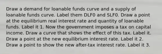 Draw a demand for loanable funds curve and a supply of loanable funds curve. Label them DLF0 and SLF0. Draw a point at the equilibrium real interest rate and quantity of loanable funds. Label it 1. Now the government imposes a tax on capital income. Draw a curve that shows the effect of this tax. Label it. Draw a point at the new equilibrium interest rate. Label it 2. Draw a point to show the new​ after-tax interest rate. Label it 3.