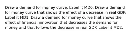 Draw a demand for money curve. Label it MD0. Draw a demand for money curve that shows the effect of a decrease in real GDP. Label it MD1. Draw a demand for money curve that shows the effect of financial innovation that decreases the demand for money and that follows the decrease in real GDP. Label it MD2.