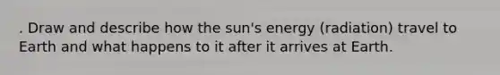 . Draw and describe how the sun's energy (radiation) travel to Earth and what happens to it after it arrives at Earth.