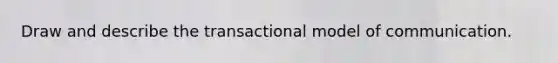 Draw and describe the transactional model of communication.