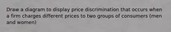 Draw a diagram to display price discrimination that occurs when a firm charges different prices to two groups of consumers (men and women)