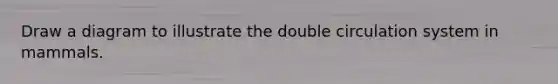 Draw a diagram to illustrate the double circulation system in mammals.
