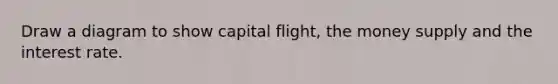 Draw a diagram to show capital flight, the money supply and the interest rate.