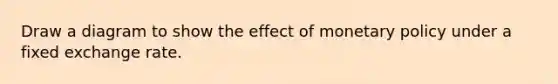 Draw a diagram to show the effect of monetary policy under a fixed exchange rate.