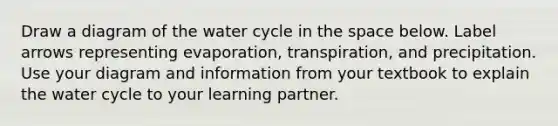 Draw a diagram of the water cycle in the space below. Label arrows representing evaporation, transpiration, and precipitation. Use your diagram and information from your textbook to explain the water cycle to your learning partner.